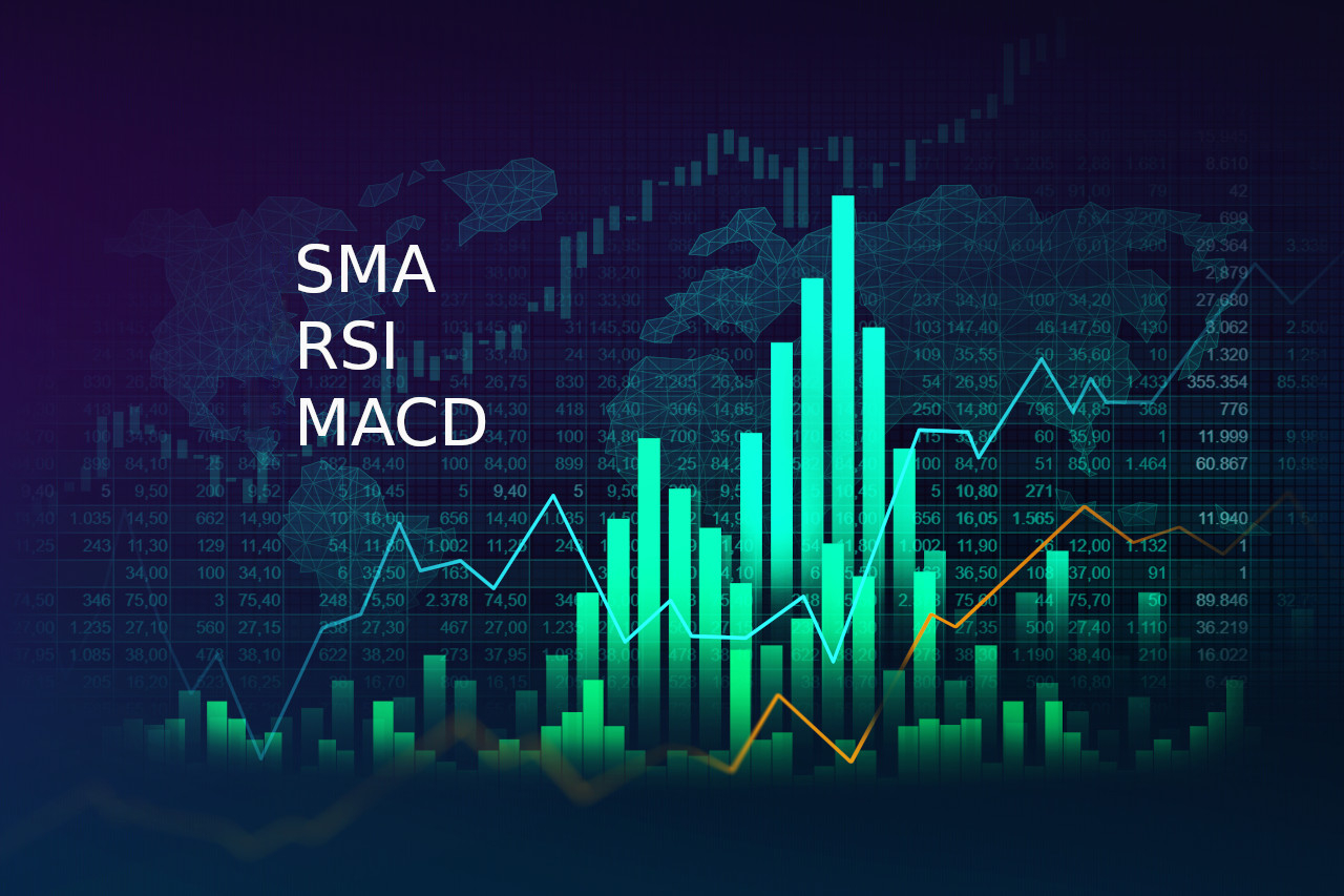 How to connect the SMA, the RSI and the MACD for a successful trading strategy in IQcent How to connect the SMA, the RSI and the MACD for a successful trading strategy in IQcent