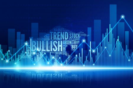 Guide to Trading Using the Trendline on IQCent