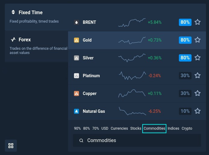 A simple and effective strategy to trade Gold at IQcent A simple and effective strategy to trade Gold at IQcent