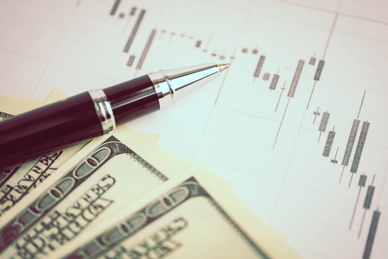 Effective SMA20 strategy for derivative traders at IQcent Effective SMA20 strategy for derivative traders at IQcent