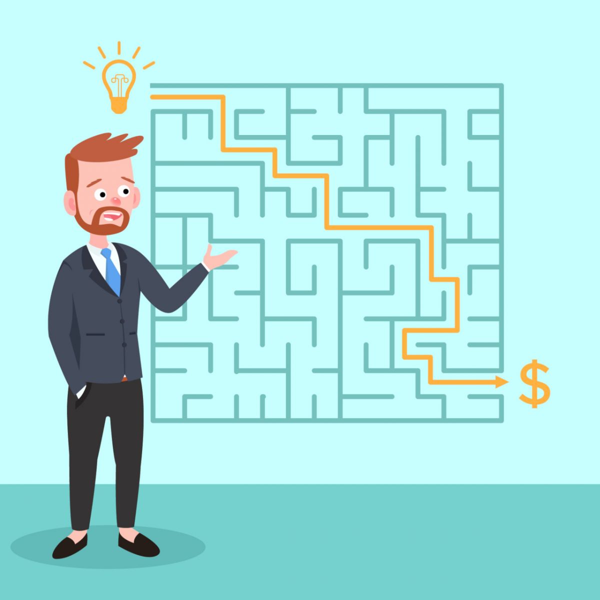 Effective SMA20 strategy for derivative traders at IQcent Effective SMA20 strategy for derivative traders at IQcent