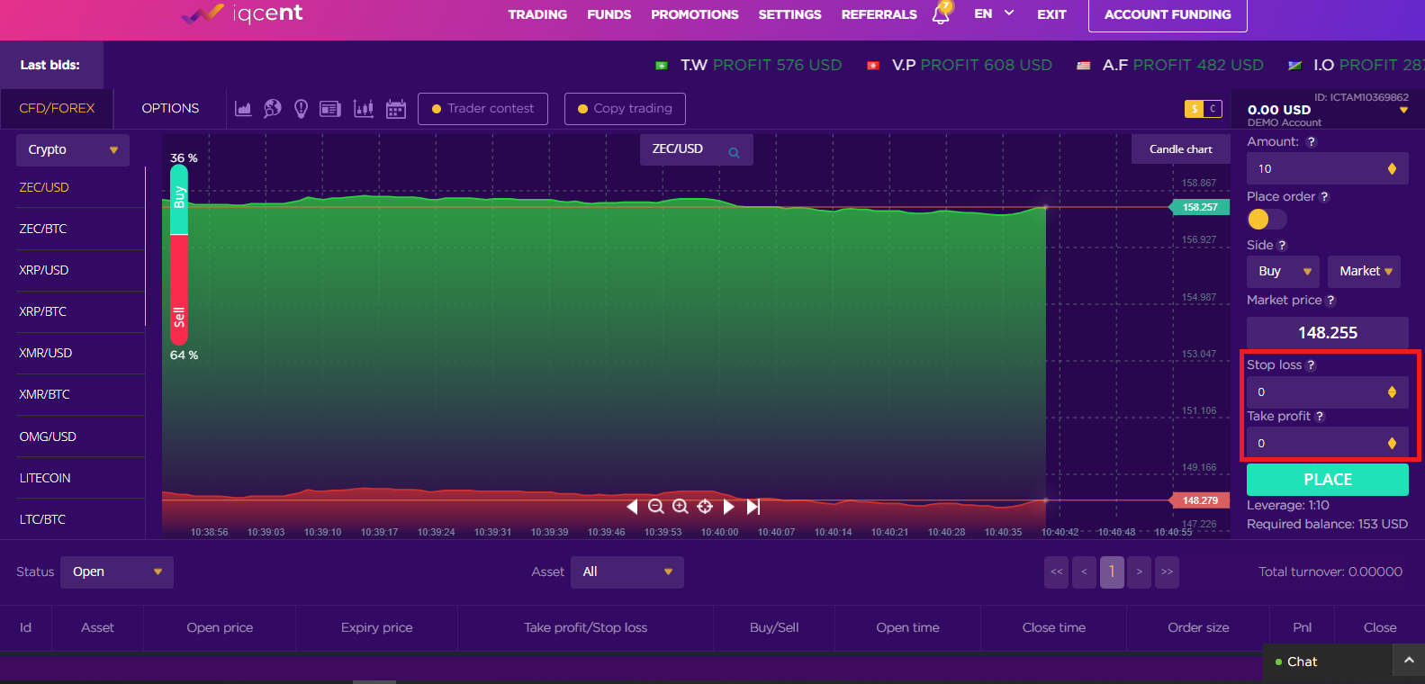 Frequently Asked Questions (FAQ) of Trading in IQcent Frequently Asked Questions (FAQ) of Trading in IQcent