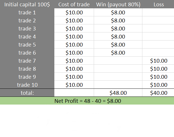 Guide to Trading with Bollinger Bands and Support/Resistance on IQCent Guide to Trading with Bollinger Bands and Support/Resistance on IQCent