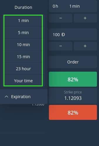 How to Begin with Digital Financial Derivatives on IQcent How to Begin with Digital Financial Derivatives on IQcent