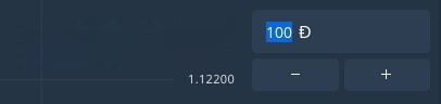 How to Begin with Digital Financial Derivatives on IQcent How to Begin with Digital Financial Derivatives on IQcent