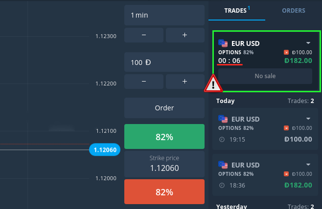How to Begin with Digital Financial Derivatives on IQcent How to Begin with Digital Financial Derivatives on IQcent