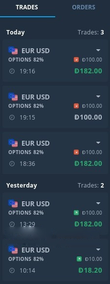 How to Begin with Digital Financial Derivatives on IQcent How to Begin with Digital Financial Derivatives on IQcent