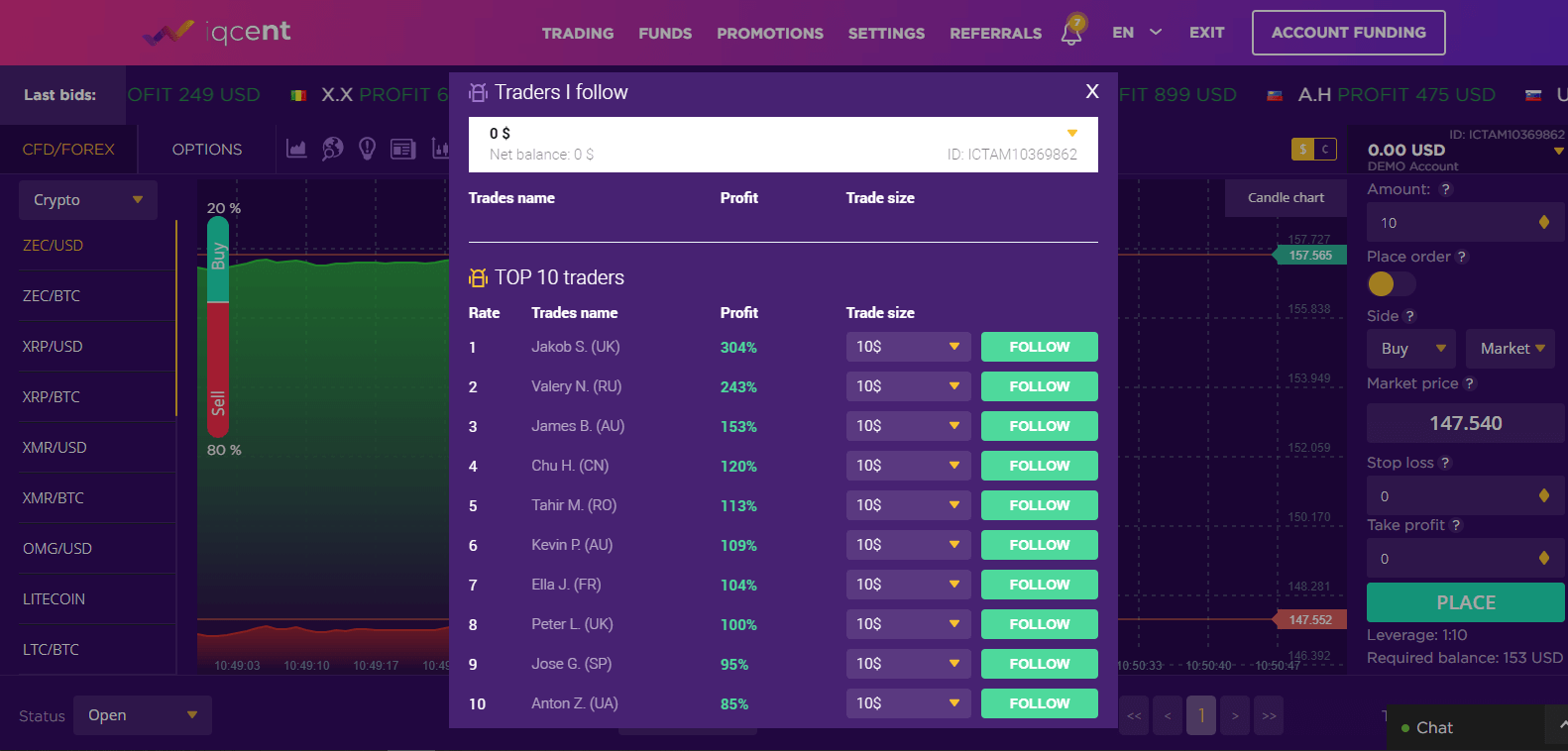 Come registrarsi e scambiare opzioni binarie su IQcent Come registrarsi e scambiare opzioni binarie su IQcent