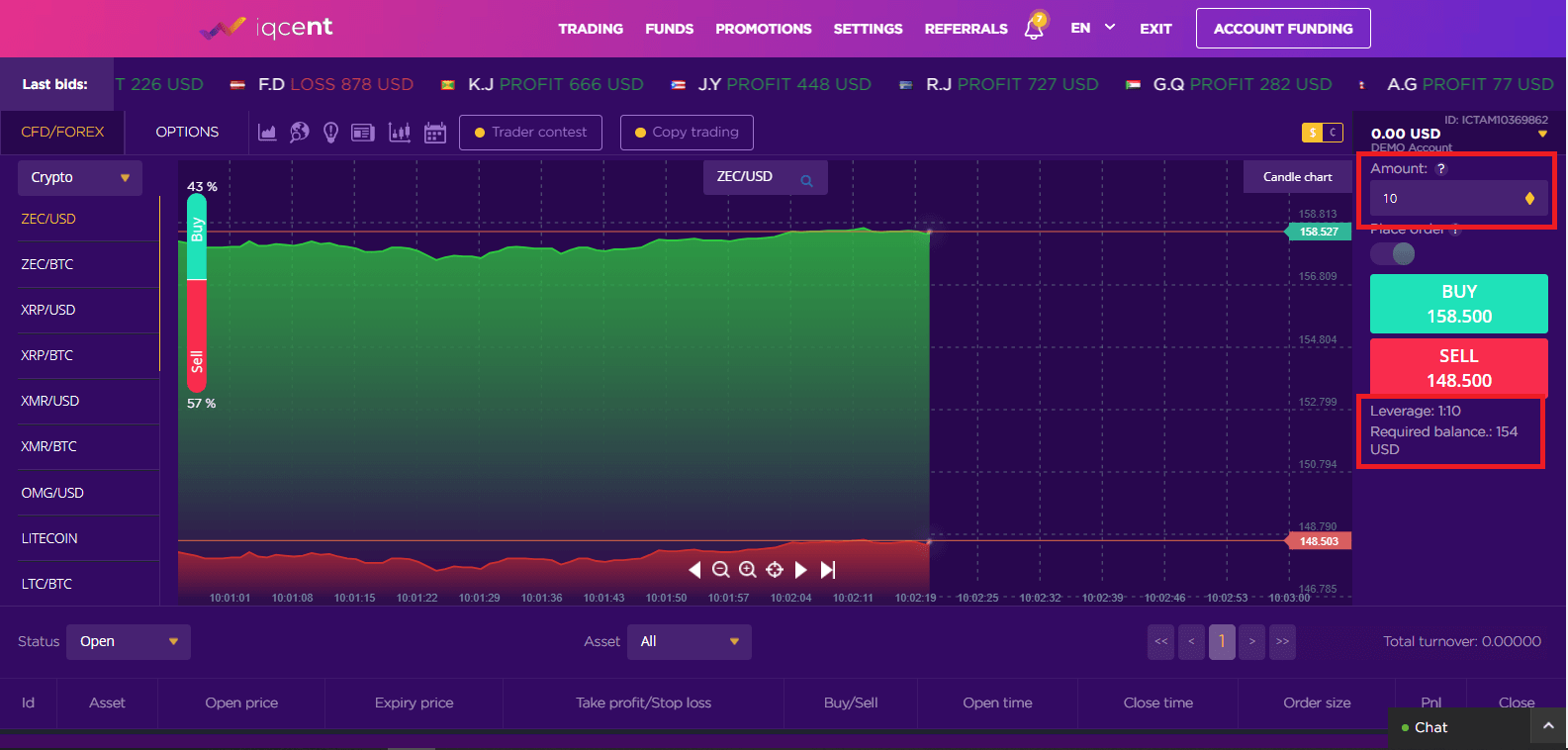 Come registrarsi e negoziare CFD su Forex su IQcent Come registrarsi e negoziare CFD su Forex su IQcent