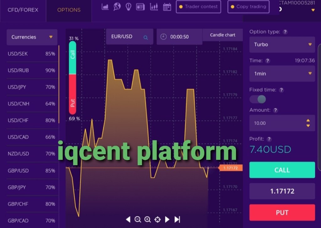 IQcent Review IQcent Review